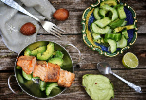 is keto right for me